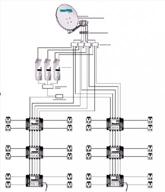 Elektro-Schelder